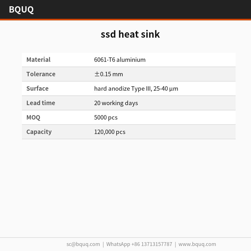радиатор для SSD
