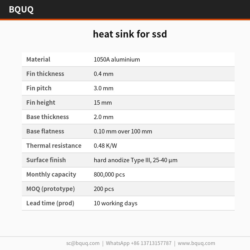 Радиатор для SSD