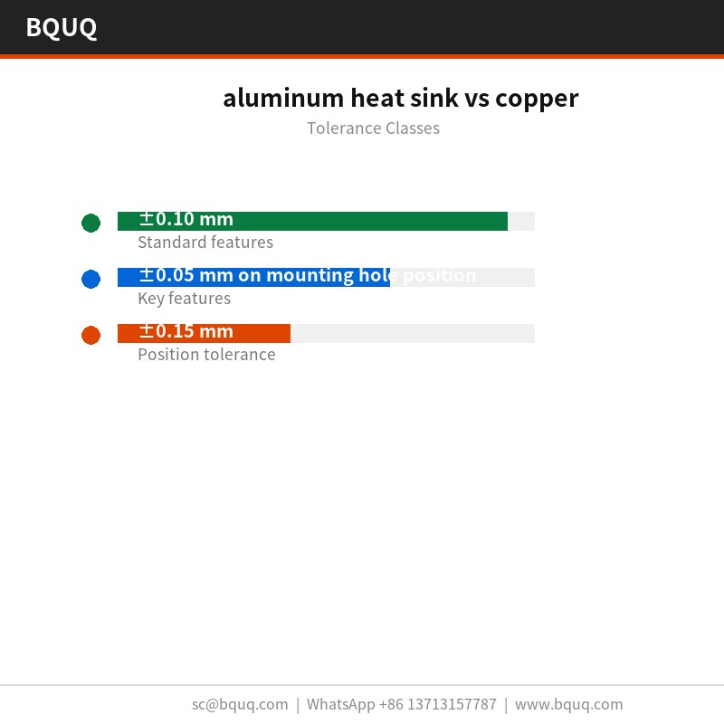 алюминиевый радиатор против медного